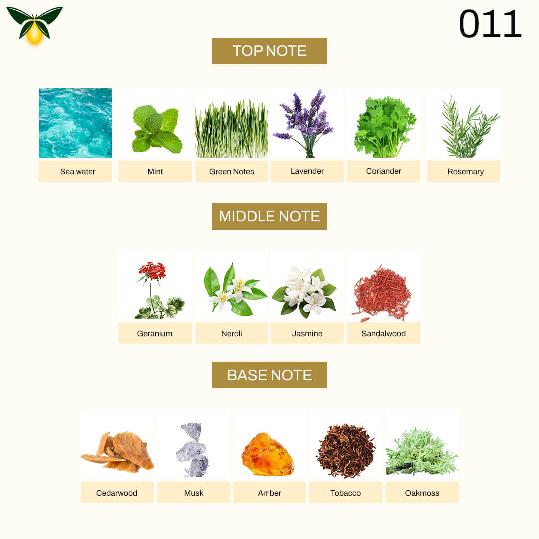 g 009 Inspired by Dav1d0ff C00l Wat3r – Signature of Aksh4y Kum4r