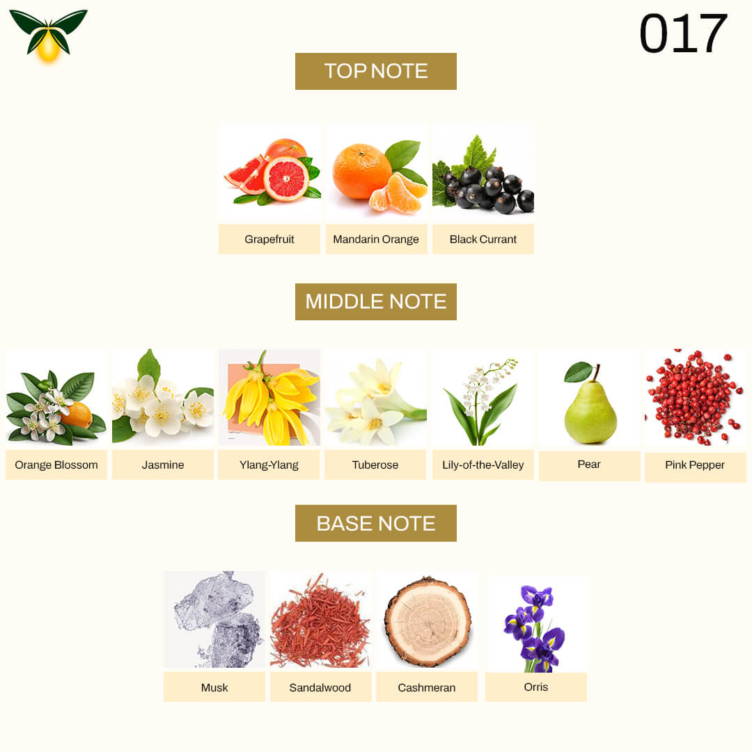 g 017 Inspired by Ch4n3l Gabrielle – Luxe Collection