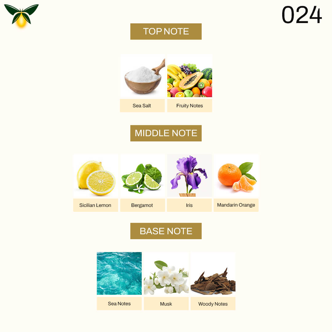 g 024 Inspired by Cr3ed Milliesime Imperial – Luxe Collection