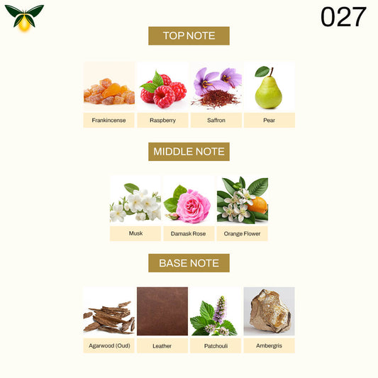 g 027 Inspired by Gucc1 Oud Intense – Luxe Collection