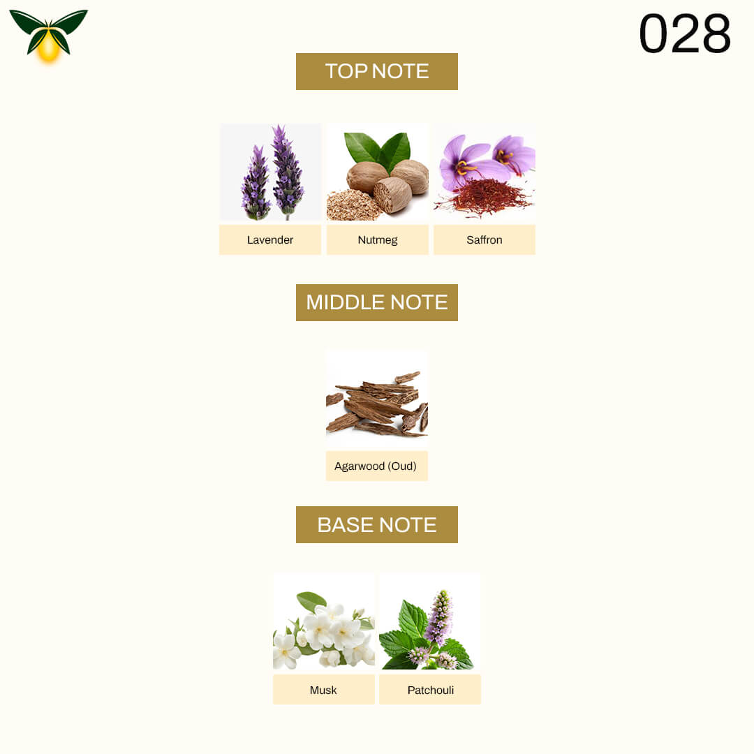 g 028 Inspired by Inition Oud For Greatness – Luxe Collection