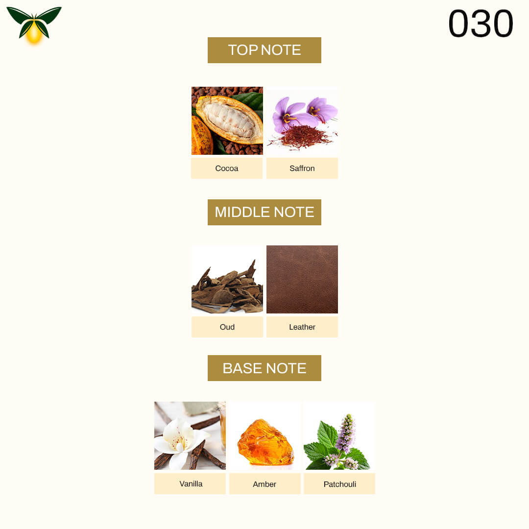 g 030 Inspired by LV Nouveau Monde – Luxe Collection