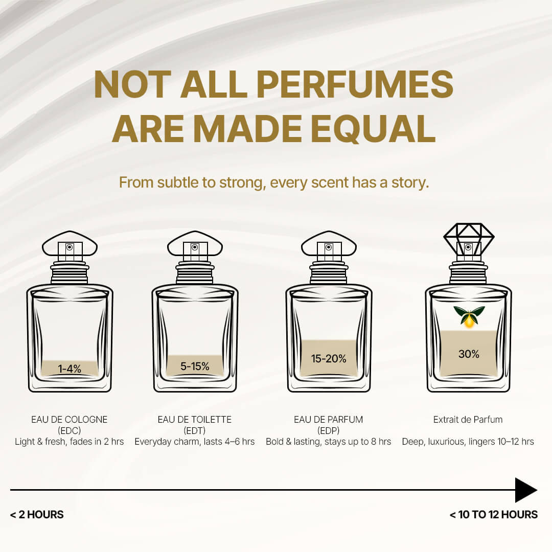 g 019 Inspired by Amouage Interlude – Luxe Collection