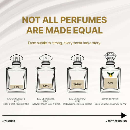 g 019 Inspired by Amouage Interlude – Luxe Collection