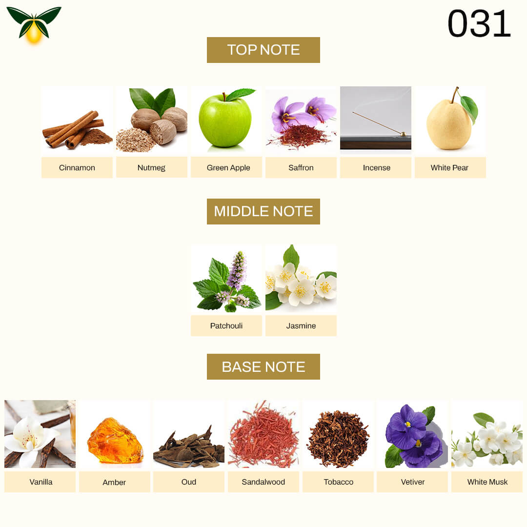 g 031 Inspired by Mancera Red Tobacco – Luxe Collection