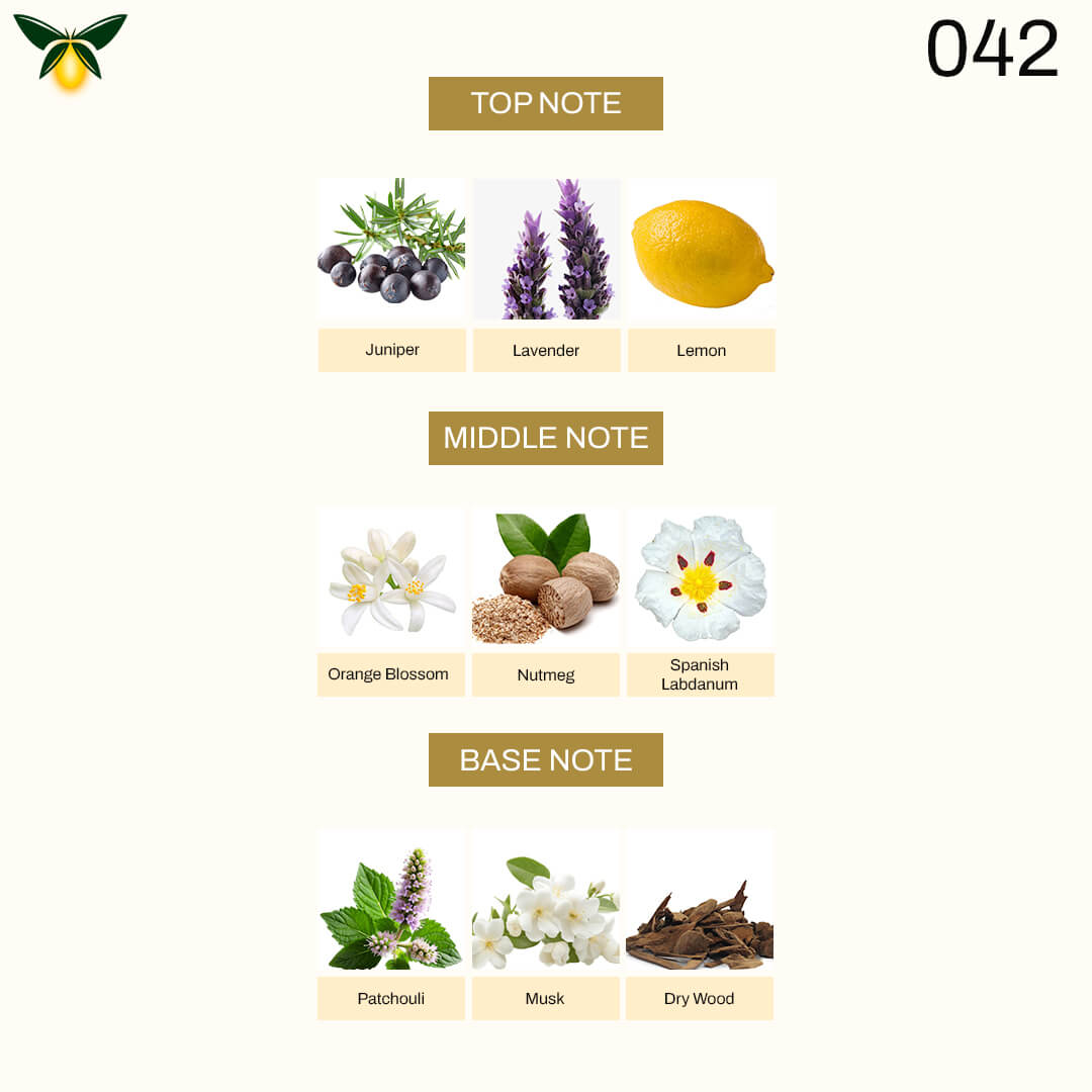 g 069 Inspired by Gucc1 Gu1lty – Signature of R4nv33r S1ngh