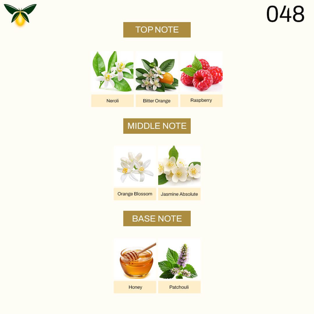 g 048 Inspired by Pac0 Rabb4ne Lady Million